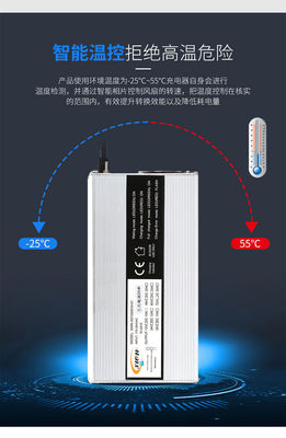 240W 13s 18650 het Aluminium Shell Electric Scooter van Lithiumion battery chargers 48v 54.6v 4a 5a