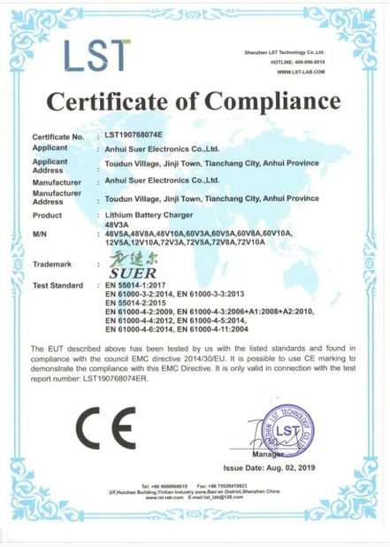 China Anhui SURE ELECTRONICS CO.,LTD certificaten